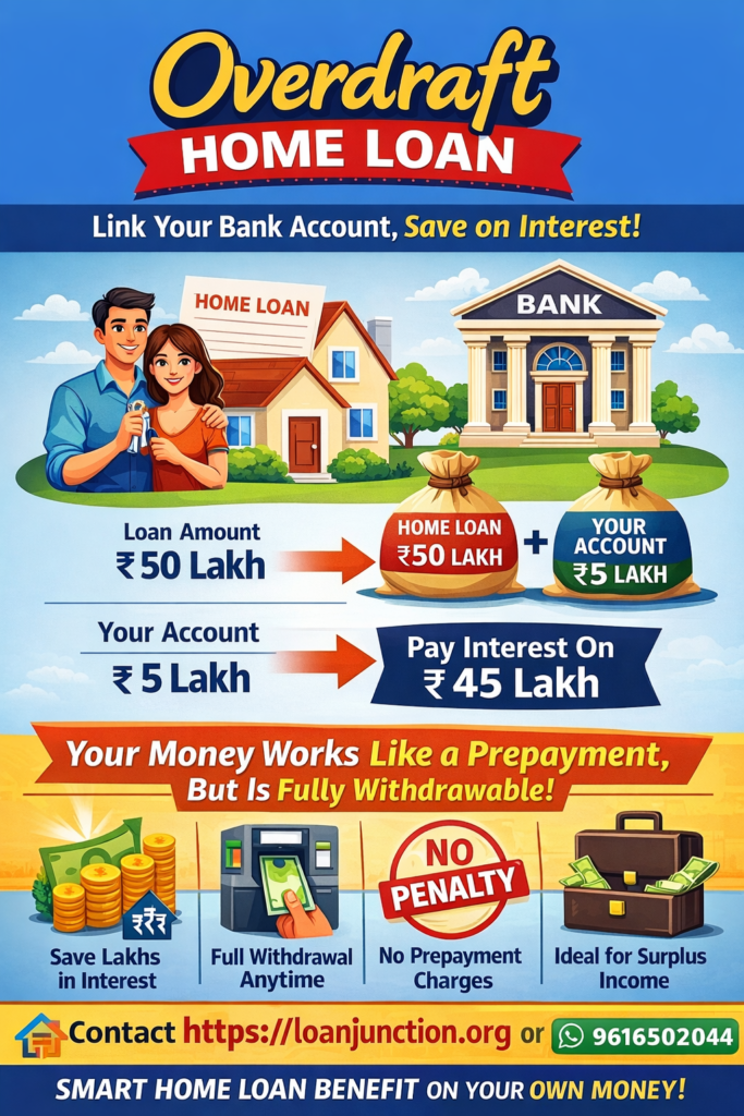 overdraft home loan